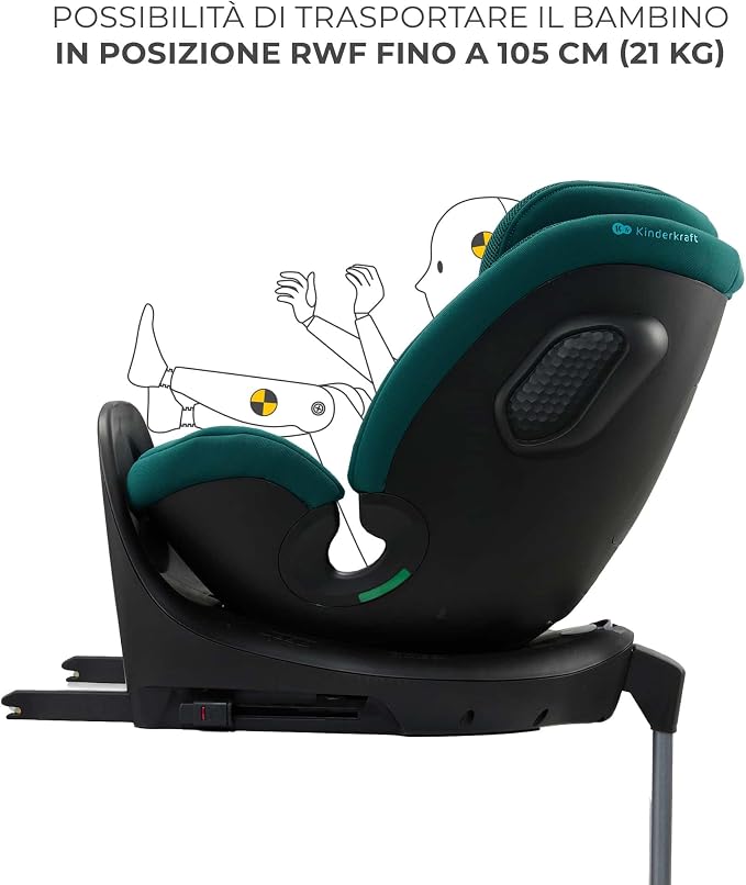 XPEDITION 3 i-Size Car Seat – 360° rotating, reclining, from birth to 12 years, ISOFIX system